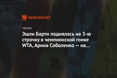Арина Соболенко - Дарья Касаткина - Наоми Осака - Элина Свитолина - Эшли Барти - Элиса Мертенс - Дженнифер Брэйди - Джессика Пегула - Эшли - Эшли Барти поднялась на 3-ю строчку в чемпионской гонке WTA, Арина Соболенко — на 6-ю - championat.com - Бельгия - Австралия - Япония - Испания