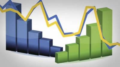 Аналитики Райффайзенбанка: ВВП России в 2021 году вырастет на 2,3% - delovoe.tv - Россия