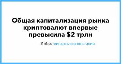 Илон Маск - Общая капитализация рынка криптовалют впервые превысила $2 трлн - forbes.ru