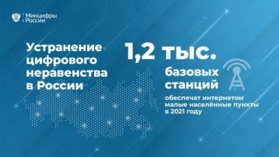 Дмитрий Чернышенко - В малых населенных пунктах РФ в 2021 году будет установлено около 1200 станций для обеспечения интернетом - delovoe.tv - Москва - Россия
