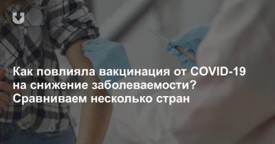 Как повлияла вакцинация от COVID-19 на снижение заболеваемости? Сравниваем несколько стран - news.tut.by
