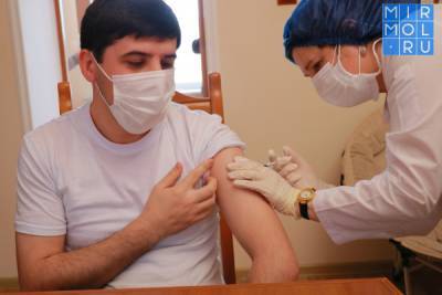 Сотрудники Минмолодежи РД продолжают вакцинацию от коронавирусной инфекции - mirmol.ru - Махачкала