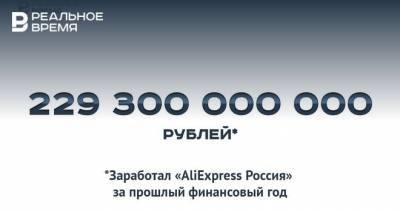 229,3 млрд рублей годовой выручки AliExpress в России — это много или мало? - realnoevremya.ru