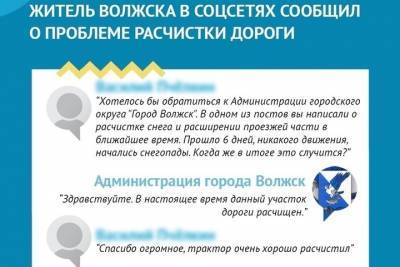 ЦУР Марий Эл зафиксировал более 800 обращений по дорожному вопросу - mk.ru - респ. Марий Эл - Волжск