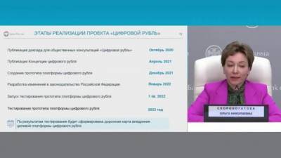 Ольга Скоробогатова - Центробанк России планирует тестировать цифровой рубль в течение 2022 года - piter.tv