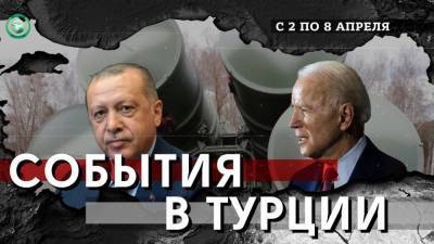 С-400 не является настоящей причиной напряженности между США и Турцией - riafan.ru - Вашингтон - Египет - Турция - Анкара