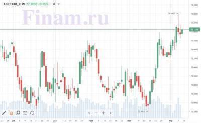 Джен Псаки - Российский рынок сегодня консолидируется возле уровней закрытия - smartmoney.one - Украина