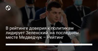 Владимир Зеленский - Дмитрий Разумков - Петр Порошенко - Юрий Бойко - Юлий Тимошенко - Денис Шмыгаль - В рейтинге доверия к политикам лидирует Зеленский, на последнем месте Медведчук – Рейтинг - liga.net - Украина