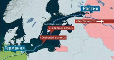 Алексей Резников - В Киеве назвали «Северный поток-2» угрозой национальной безопасности - news-front.info - Украина - Киев