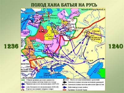 Что прикрывают татаро-монгольским игом. Единственное объяснение которое я нахожу логичным. - geo-politica.info - Монголия - Русь