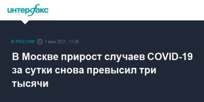 В Москве прирост случаев COVID-19 за сутки снова превысил три тысячи - interfax.ru - Москва - Санкт-Петербург - Еврейская обл. - респ.Тыва - Магаданская обл. - Чукотка - окр.Ненецкий