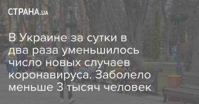 Максим Степанов - В Украине за сутки в два раза уменьшилось число новых случаев коронавируса. Заболело меньше 3 тысяч человек - strana.ua