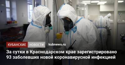 За сутки в Краснодарском крае зарегистрировано 93 заболевших новой коронавирусной инфекцией - kubnews.ru - Анапа - Сочи - Краснодарский край - Краснодар - Славянск - Новороссийск - Красноармейск - Белореченск - Лабинск - район Крымский - район Лабинский - Новокубанск