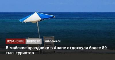 В майские праздники в Анапе отдохнули более 89 тыс. туристов - kubnews.ru - Анапа - Сочи - Краснодарский край - Геленджик