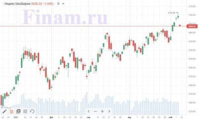 Российский рынок открылся снижением - продают бумаги "Сбербанка" - smartmoney.one - Санкт-Петербург