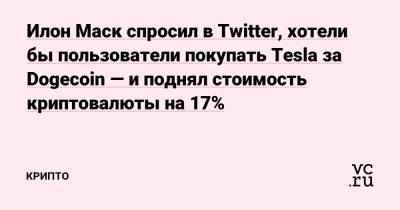 Илон Маск - 17% Статьи редакции - smartmoney.one
