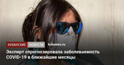 Джордж Мейсон - Анча Баранова - Эксперт спрогнозировала заболеваемость COVID-19 в ближайшие месяцы - kubnews.ru