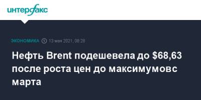 Нефть Brent подешевела до $68,63 после роста цен до максимумов с марта - interfax.ru - Москва - Лондон - Нью-Йорк