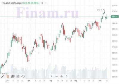 Российский рынок открылся снижением - продают бумаги "Московской биржи" - smartmoney.one