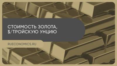 Рост инфляции в США толкает вниз цены на золото - smartmoney.one