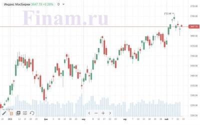 Российский рынок открылся ростом - покупают бумаги "Петропавловска" и En+ Group - smartmoney.one - Петропавловск
