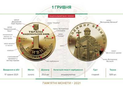 НБУ вводит в обращение золотую монету - lenta.ua - Русь