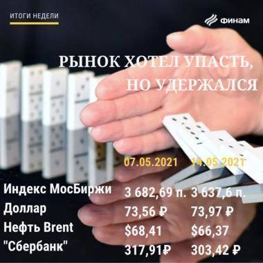 Итоги пятницы, 14 мая: На рынке РФ наблюдались осторожные покупки - smartmoney.one