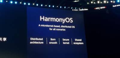 Компания Huawei разрешила установку HarmonyOS на любые Android-смартфоны - ufacitynews.ru