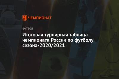 Итоговая турнирная таблица чемпионата России по футболу сезона-2020/2021 - championat.com - Сочи