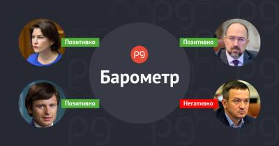 Владимир Зеленский - Виктор Медведчук - Ирина Венедиктова - Тарас Козак - Бизнес-барометр. Кто бьет по рейтингу Владимира Зеленского 10 — 16 мая - thepage.ua - Крым - Ukraine