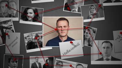 Леонид Волков - Навальный - ФАН назвал две возможные причины нового транша на биткоин-кошелек ФБК* - polit.info