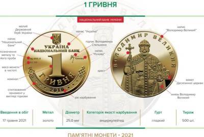 В Украине появилась золотая гривна - kp.ua