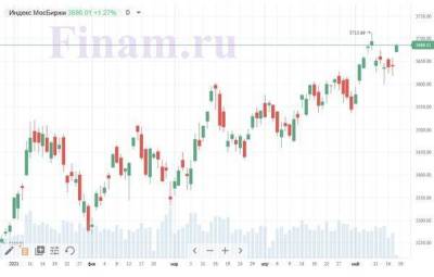 Российский рынок открылся ростом - покупают акции "Селигдара" и "Магнита" - smartmoney.one