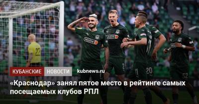 «Краснодар» занял пятое место в рейтинге самых посещаемых клубов РПЛ - kubnews.ru - Санкт-Петербург - Сочи - Краснодарский край - Краснодар