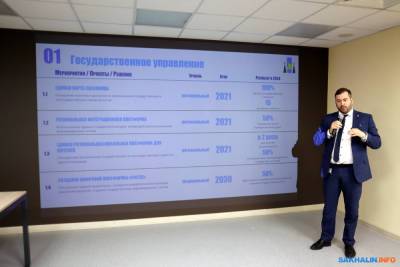 На Сахалине займутся 3D-печатью человеческих органов - sakhalin.info