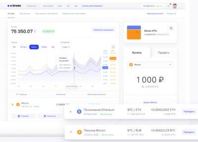 Обзор криптовалютной платформы Broex: отзывы - province.ru