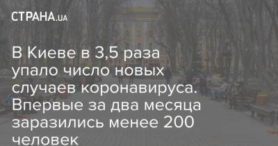 Виталий Кличко - В Киеве в 3,5 раза упало число новых случаев коронавируса. Впервые за два месяца заразились менее 200 человек - strana.ua - Киев