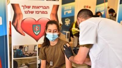 Впервые с начала эпидемии: в ЦАХАЛе нет ни одного больного коронавирусом - vesty.co.il