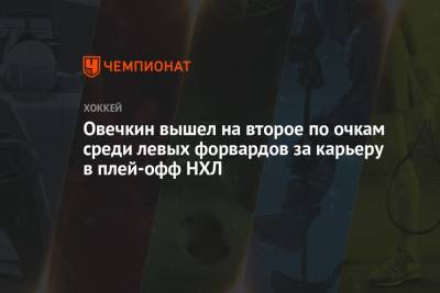 Александр Овечкин - Овечкин вышел на второе по очкам среди левых форвардов за карьеру в плей-офф НХЛ - championat.com - Вашингтон - Бостон