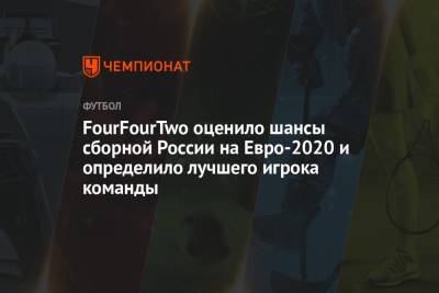 Александр Головин - На Евро - FourFourTwo оценило шансы сборной России на Евро-2020 и определило лучшего игрока команды - championat.com