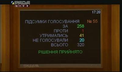 Екатерина Рожкова - Рада сделала шаг к укреплению корпоративного управления в банках - minfin.com.ua