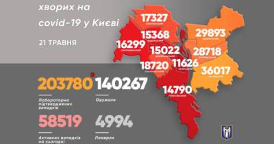 Виталий Кличко - Кличко завил о стабилизации ситуации с заболеваемостью COVID-19 в Киеве - dsnews.ua - Киев