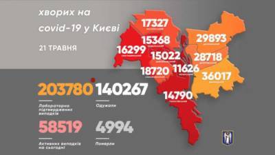 Виталий Кличко - Определены районы-лидеры по заболеваемости коронавирусом в Киеве - lenta.ua - Киев