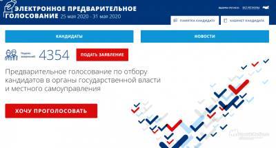 Эксперты IT-отрасли: система предварительного голосования «Единой России» надежно защищена - lipetskmedia.ru