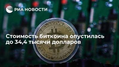 Стоимость биткоина опустилась до 34,4 тысячи долларов - smartmoney.one