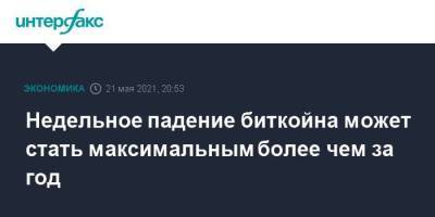 Недельное падение биткойна может стать максимальным более чем за год - smartmoney.one - Москва
