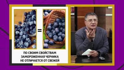 Александр Мясников - Черника не спасет: что на самом деле улучшит зрение - vesti.ru