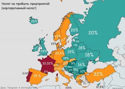 Корпоративный налог на прибыль, как попадаются мошенникам и пол-страны на Госуслугах - geo-politica.info