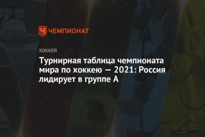 Антон Бурдасов - Антон Слепышев - Павел Карнаухов - Михаил Григоренко - Андрей Кузьменко - Сергей Толчинский - Турнирная таблица чемпионата мира по хоккею — 2021: Россия лидирует в группе А - championat.com - Англия - Рига - Латвия