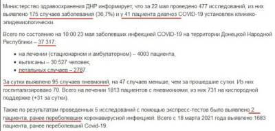 Главари «ДНР» отменили надбавки к зарплате - real-vin.com - ДНР - Донецкая обл.